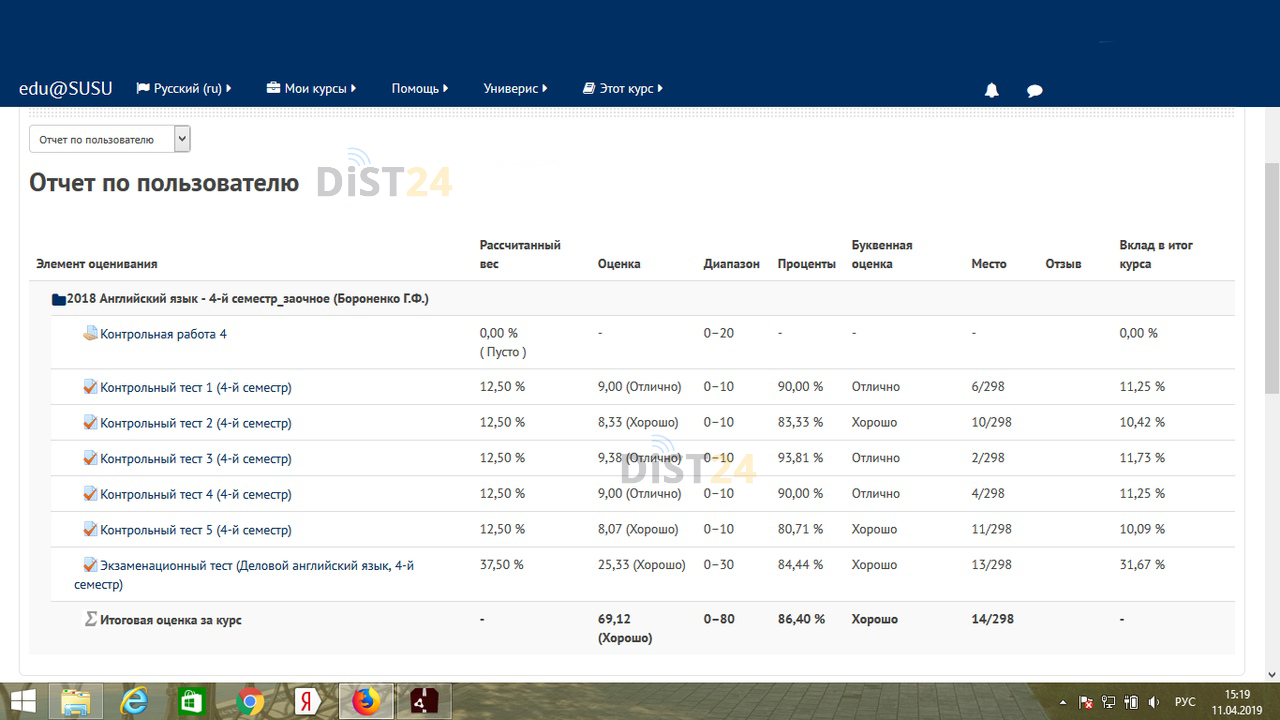 Сессия под ключ КРИПКиПРО - do.kuz-edu.ru - сдать сессию, закрыть задолженности, зачеты, семестр Сессия под ключ КРИПКиПРО - do.kuz-edu.ru - сдать сессию, закрыть задолженности, зачеты, семестр