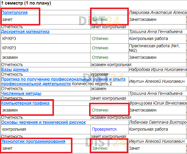 Сессия под ключ КРИПКиПРО - do.kuz-edu.ru - сдать сессию, закрыть задолженности, зачеты, семестр Сессия под ключ КРИПКиПРО - do.kuz-edu.ru - сдать сессию, закрыть задолженности, зачеты, семестр